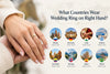 What Countries Wear Wedding Ring on Right Hand?