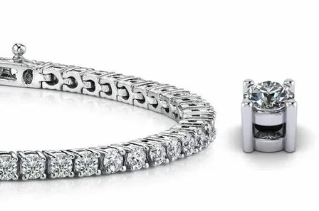 Why do They Call it a Tennis Bracelet